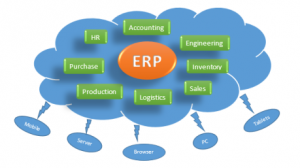 erp