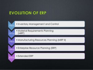 evolution-of-erp